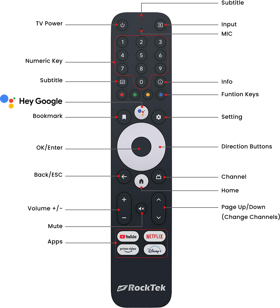 remote-img